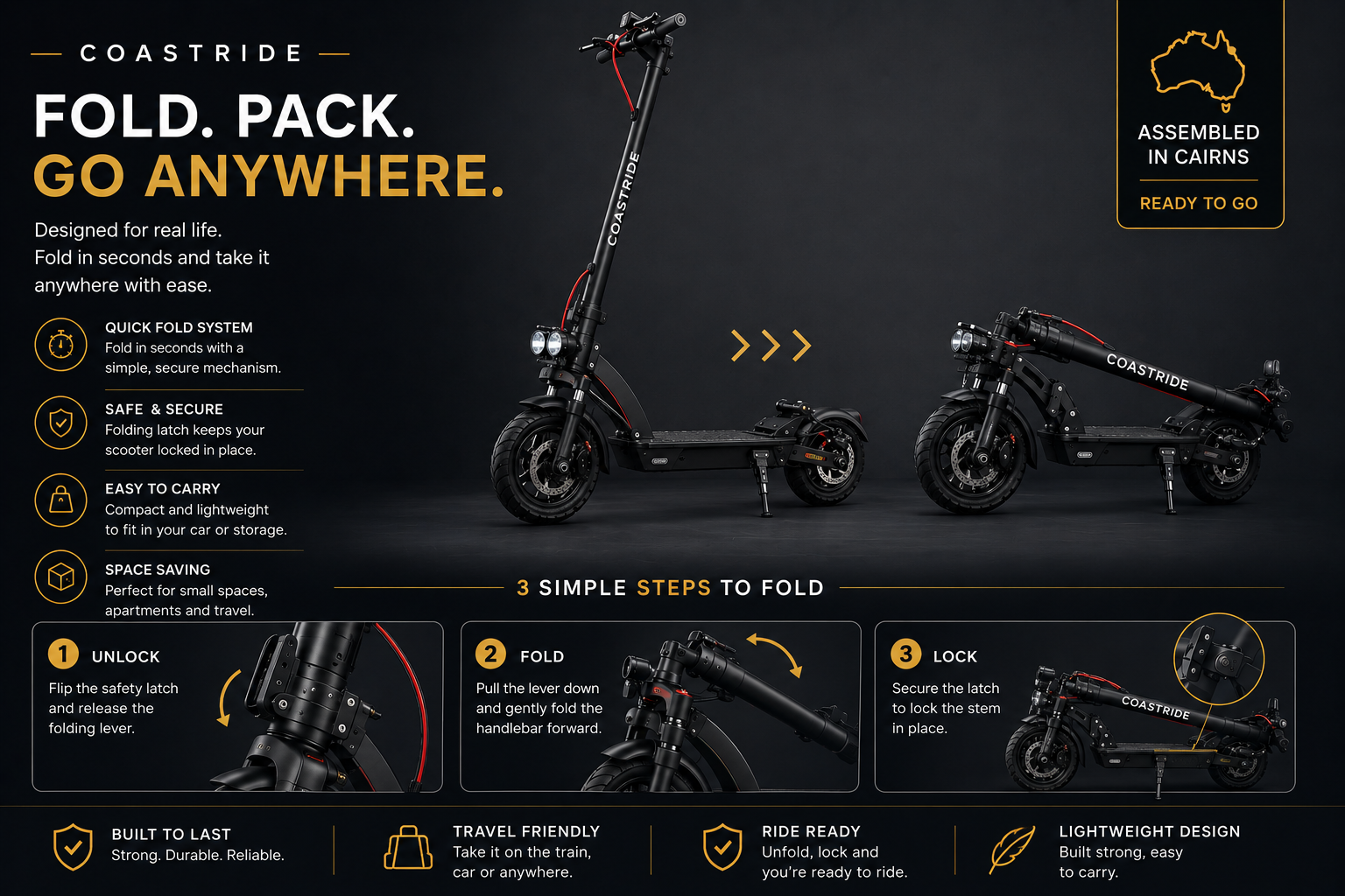 CoastRide Pro folding